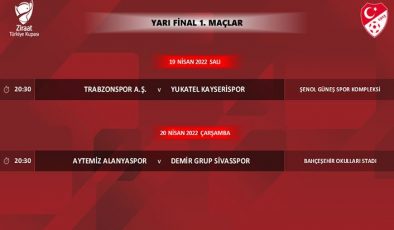 Ziraat Türkiye Kupası finalinin tarihi ve yeri belli oldu