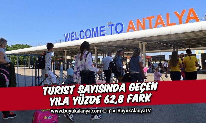 Antalya’dan 2023’e rekor giriş