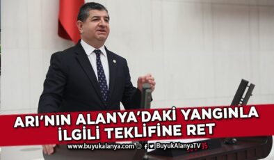 Milletvekili Arı’nın teklifi AK Parti ve MHP oylarıyla reddedildi